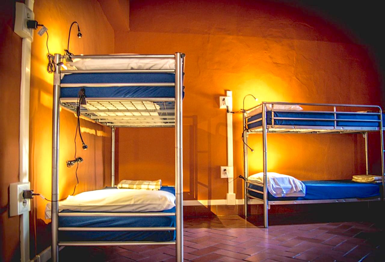 フィレンツェでバックパッカーにオススメ!コスパ最強ドミトリー