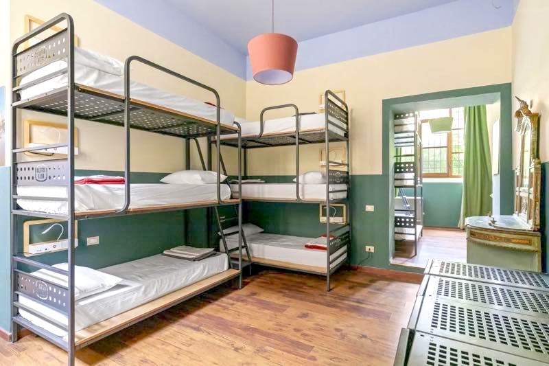 フィレンツェでバックパッカーにオススメ!コスパ最強ドミトリー