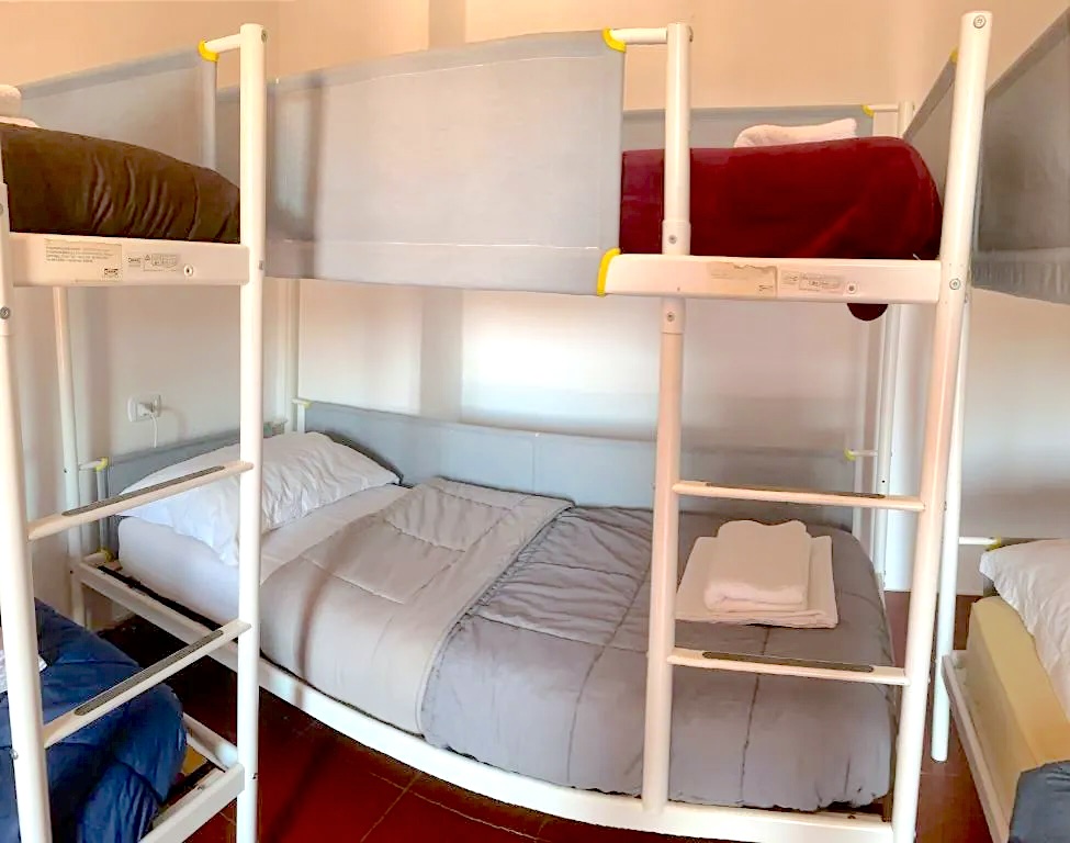 フィレンツェでバックパッカーにオススメ!コスパ最強ドミトリー